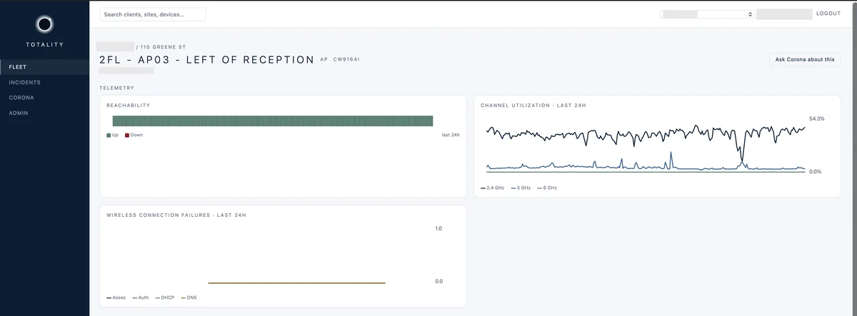 A device page in Totality: reachability over the last 24 hours, channel utilisation by band, and wireless connection failures.